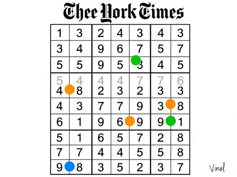 न्यूयॉर्क टाइम्स सुदोकू हार्ड स्तर का उदाहरण ग्रिड