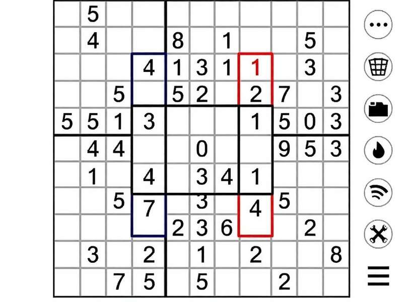 Data visualization showing Sudoku player statistics across India